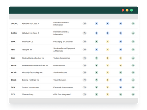 ValueStocks Screener